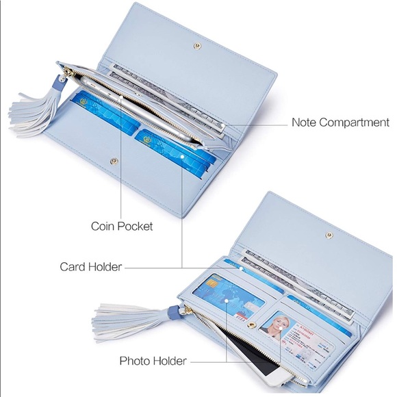 Blue Forever Young Wallet - Picture 3 of 4